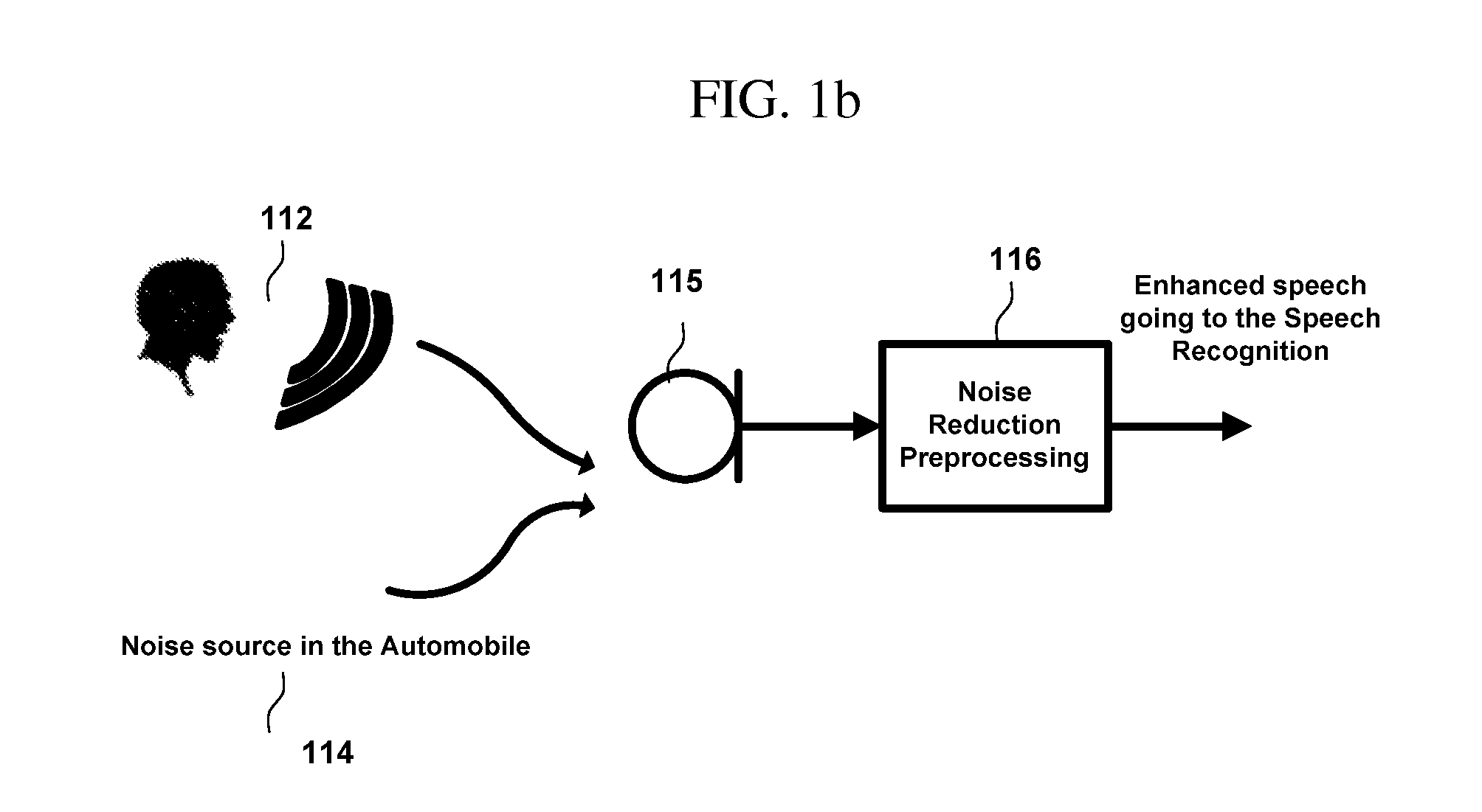 Front-End Noise Reduction for Speech Recognition Engine