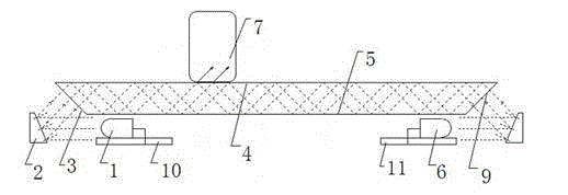 Touch screen with infrared rays transmitted inside screen body and method for identifying touch points