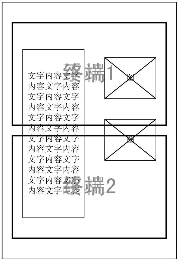 Method and device for multi-screen combined display