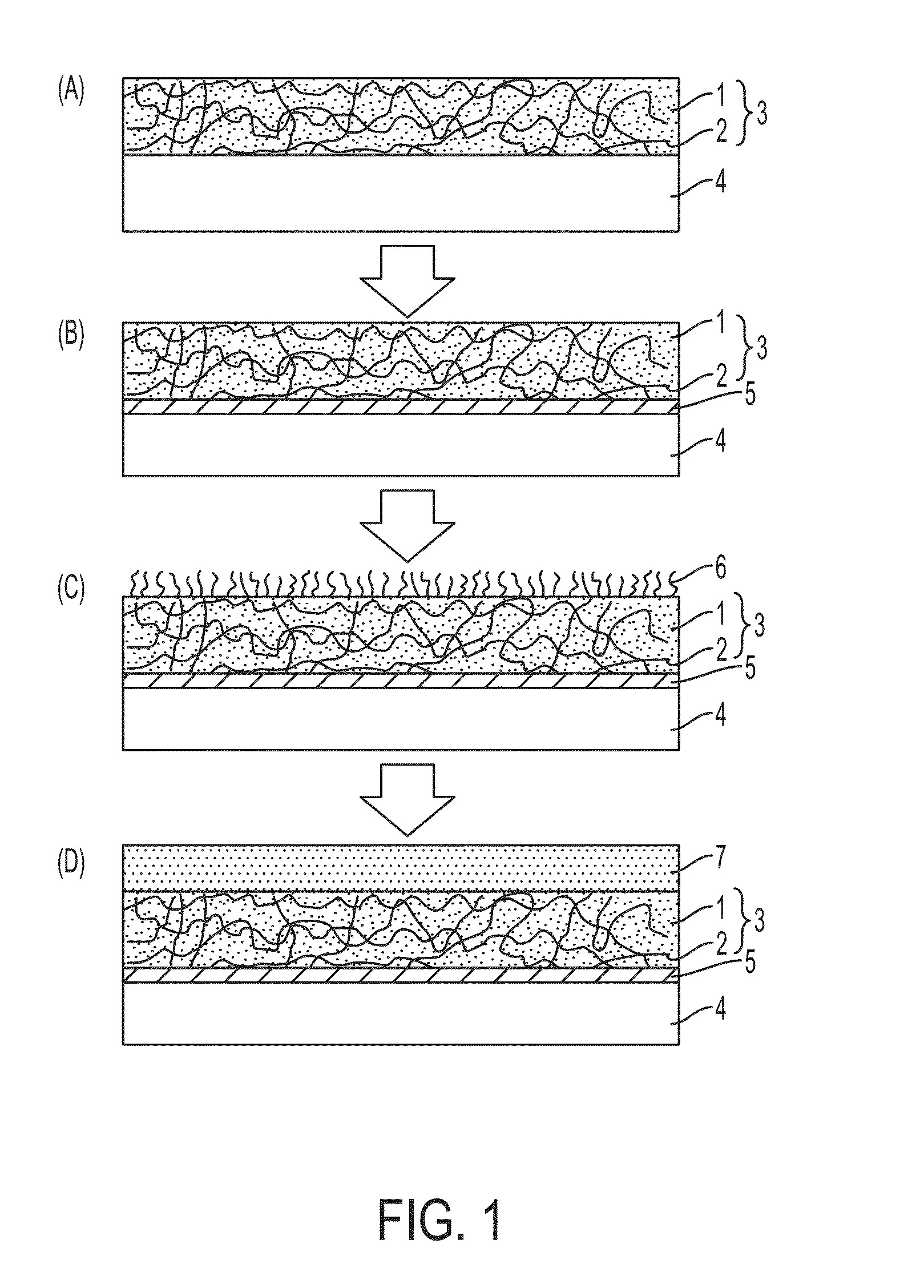 Methods of forming polymer coatings on metallic substrates