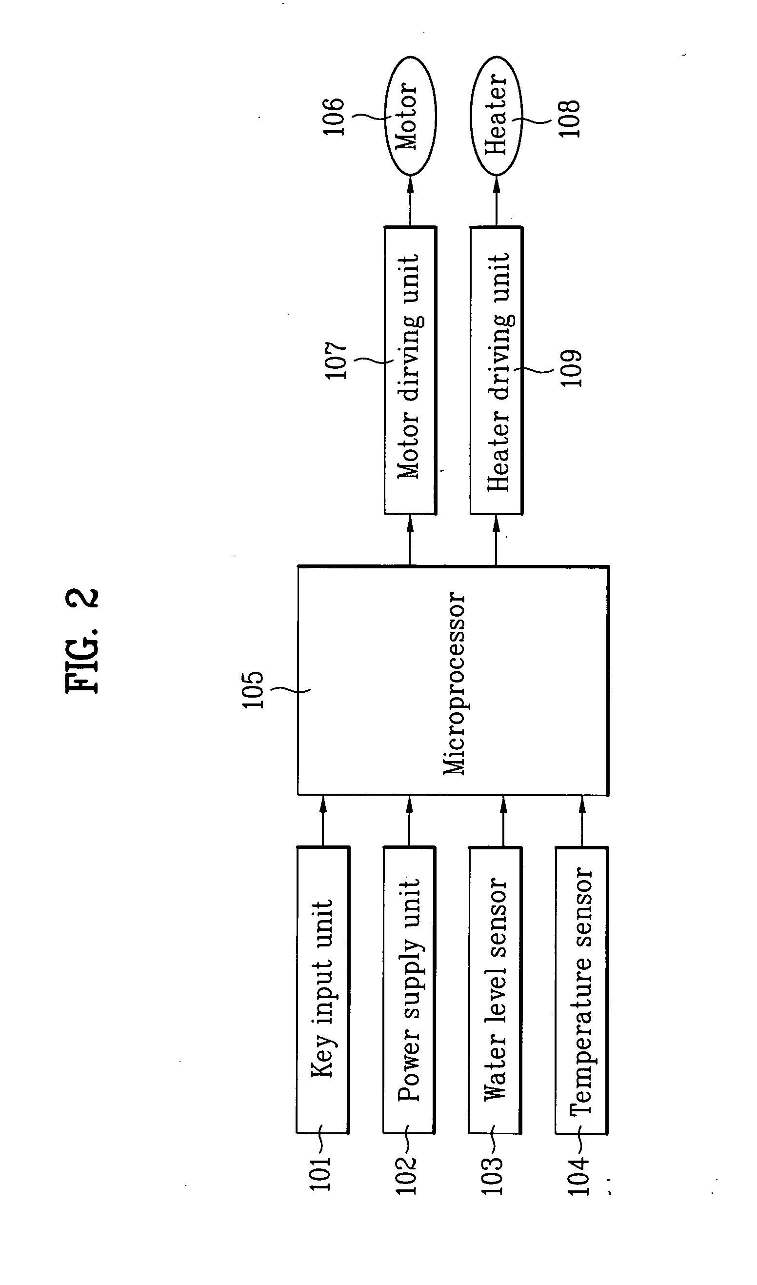 Washer and method of determining load weight for same