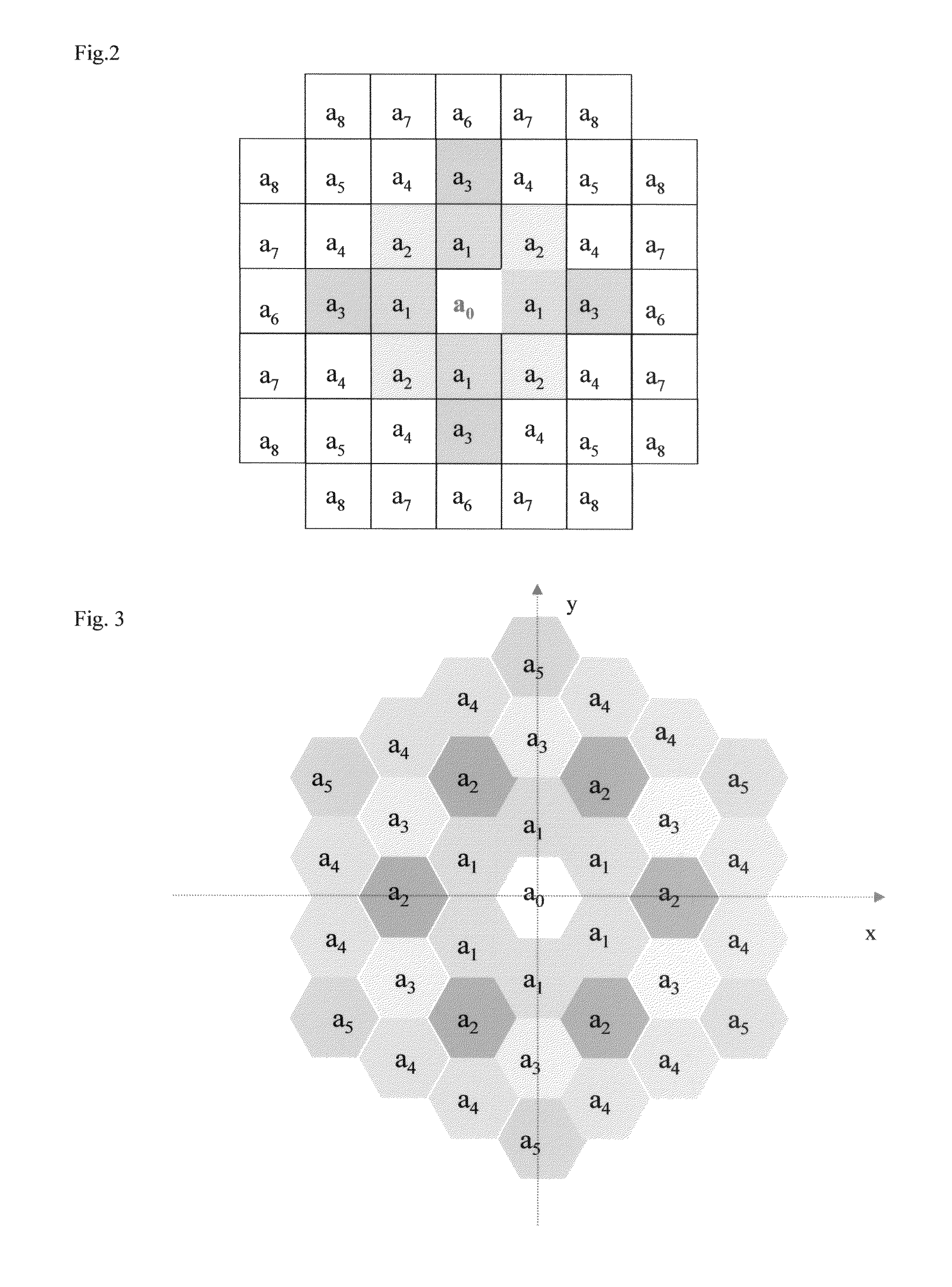 Deconvolution method using neighboring-pixel-optical-transfer-function in fourier domain