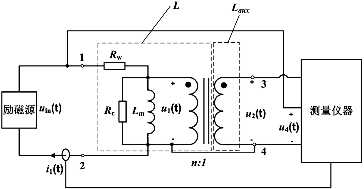 A Method of Directly Measuring Winding Loss of Magnetic Components