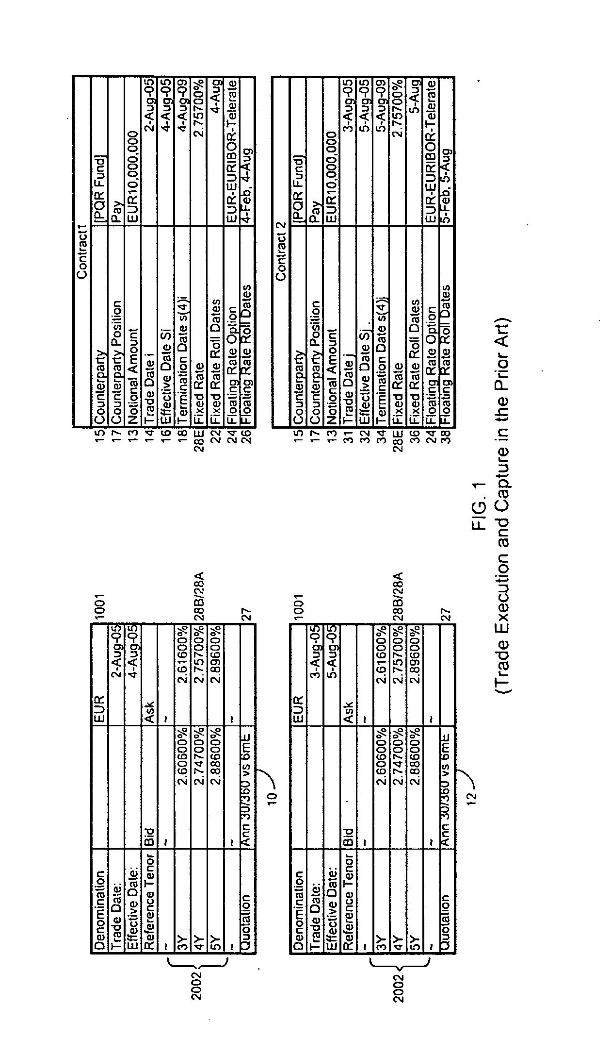 Methods and systems for commoditizing interest rate swap risk transfers