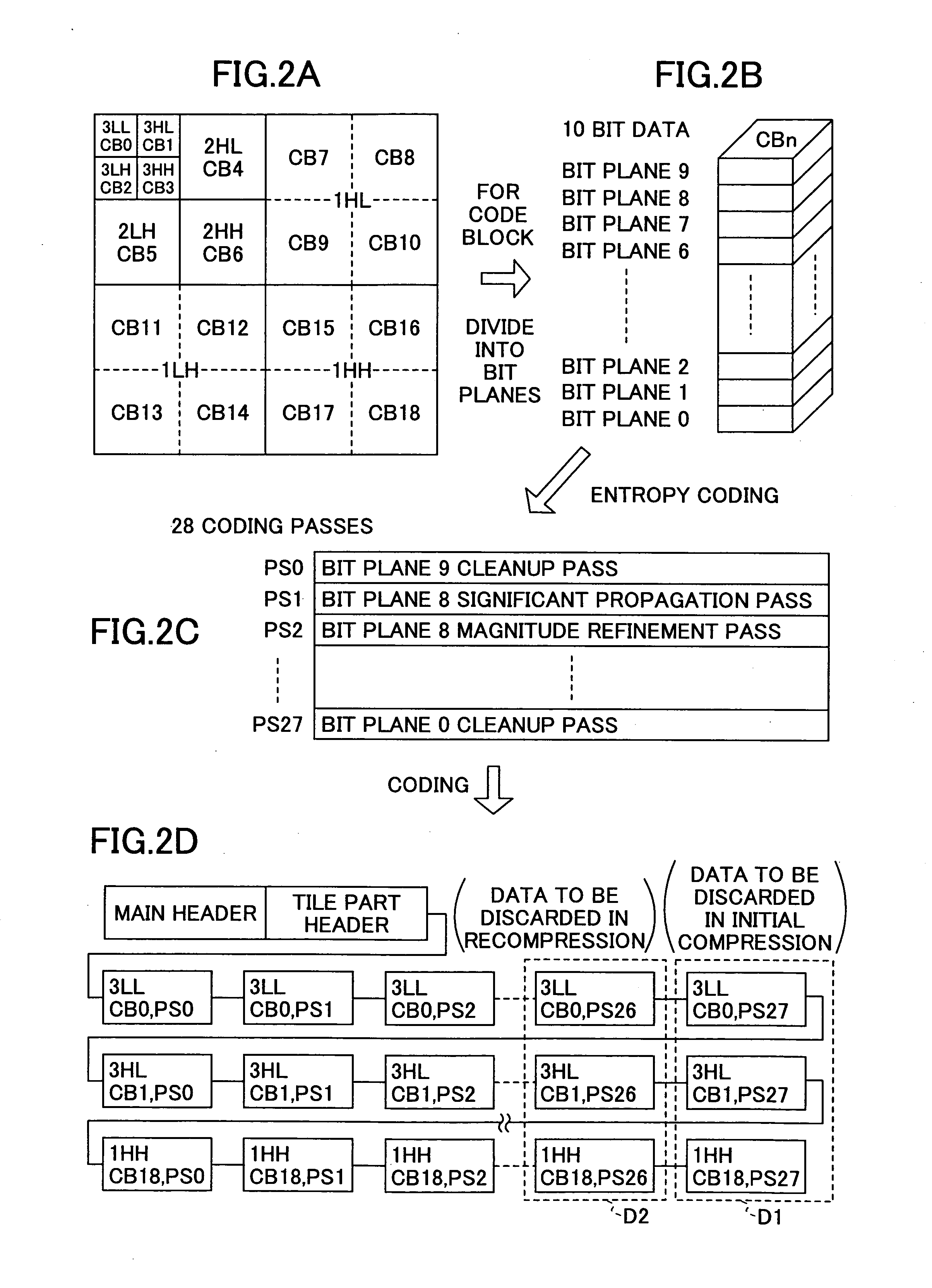 Image compressing apparatus and image compressing method