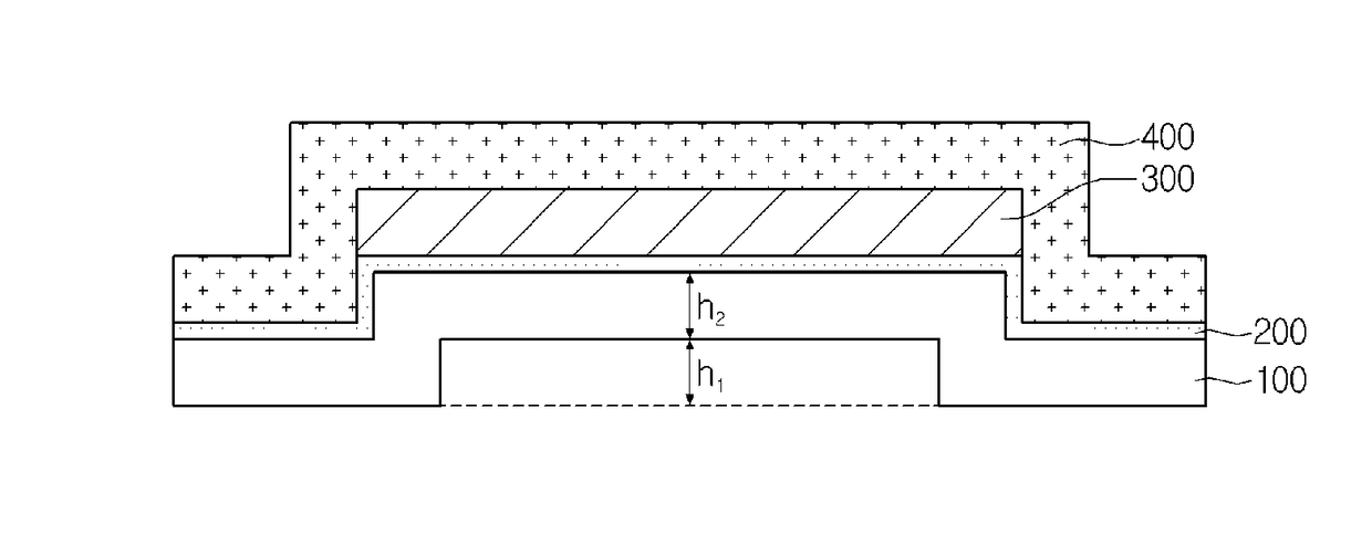 Solar cell module and method of fabricating the same