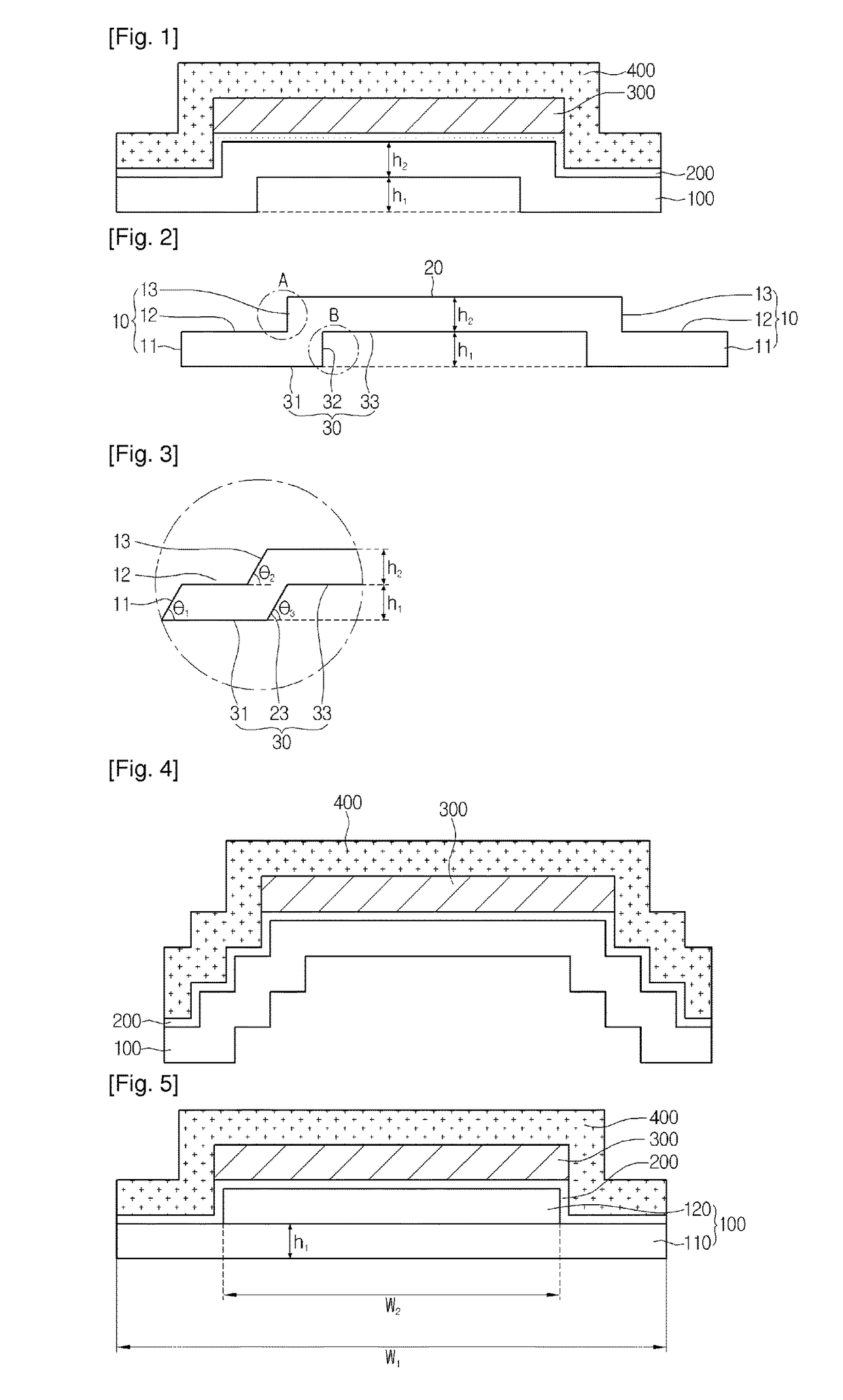 Solar cell module and method of fabricating the same