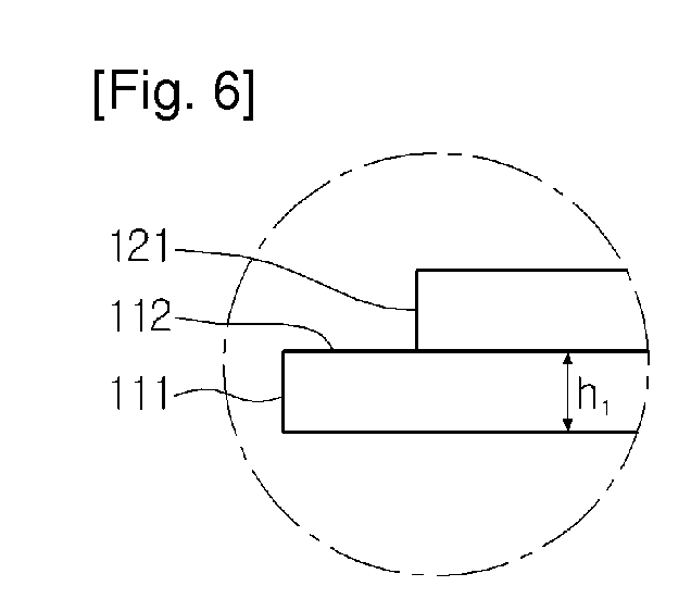 Solar cell module and method of fabricating the same