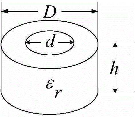 Antenna capable of producing radio frequency orbital angular momentum beams based on dielectric resonator