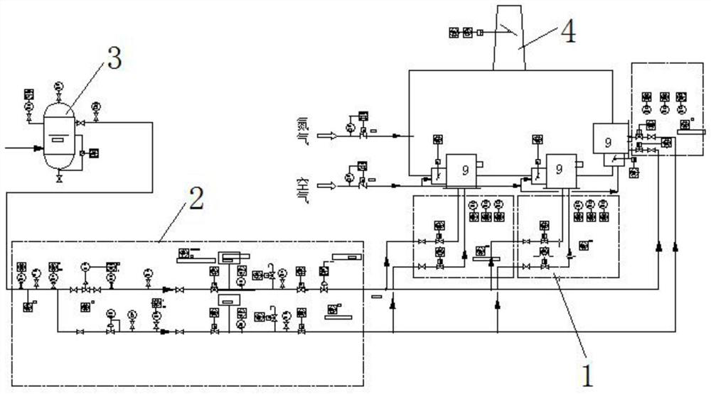 Ignition system of intelligent gas burner