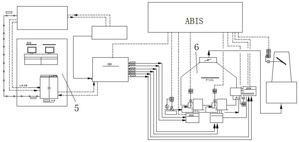 Ignition system of intelligent gas burner