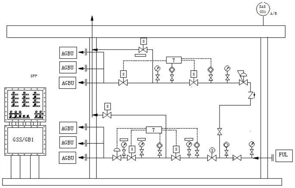 Ignition system of intelligent gas burner