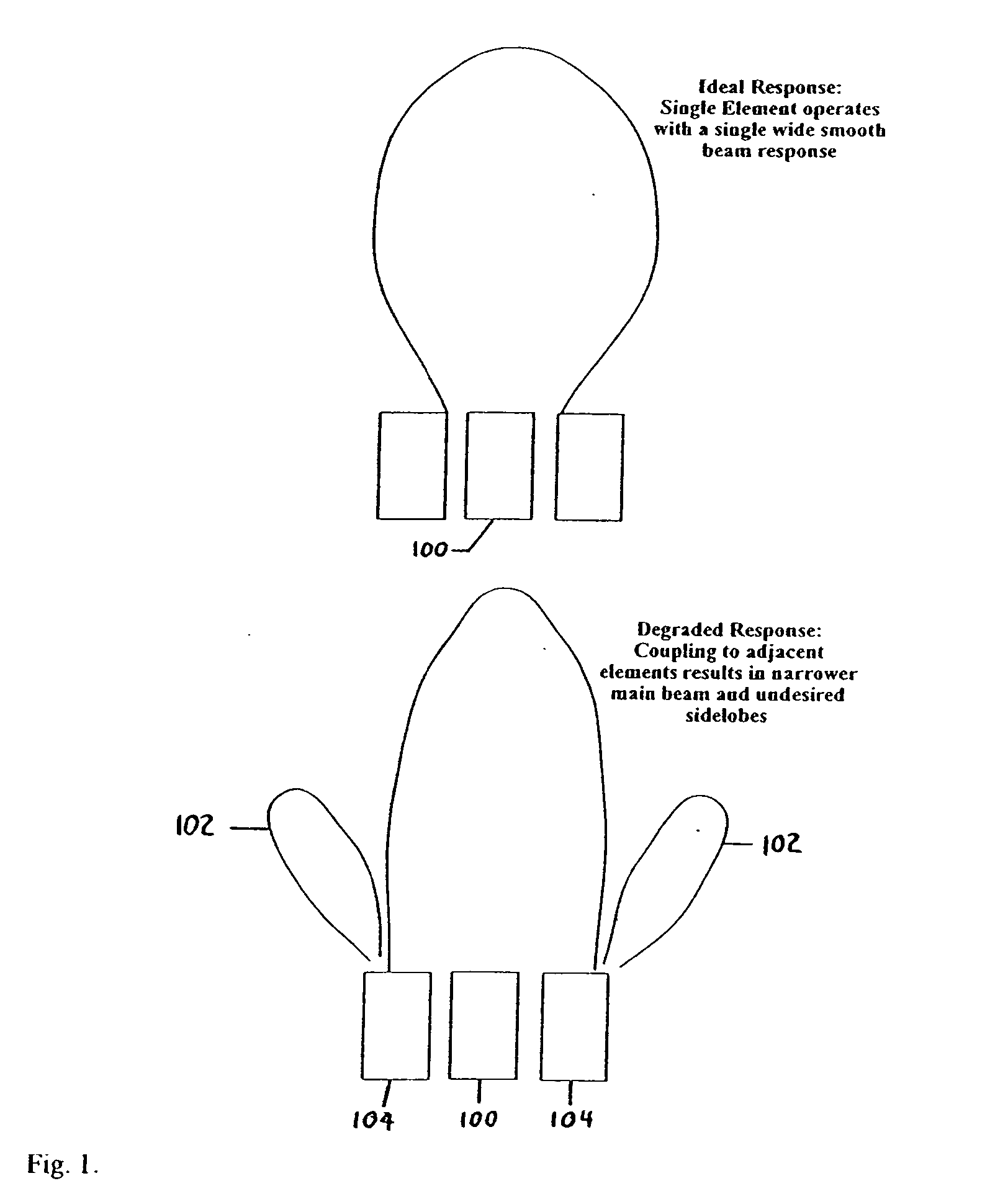 Method and system for reducing undesirable cross talk in diagnostic ultrasound arrays