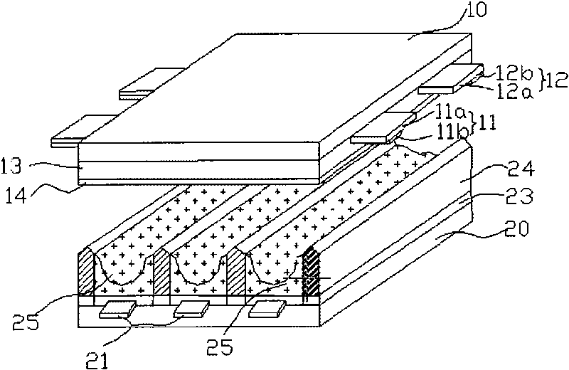 Novel plasma display panel