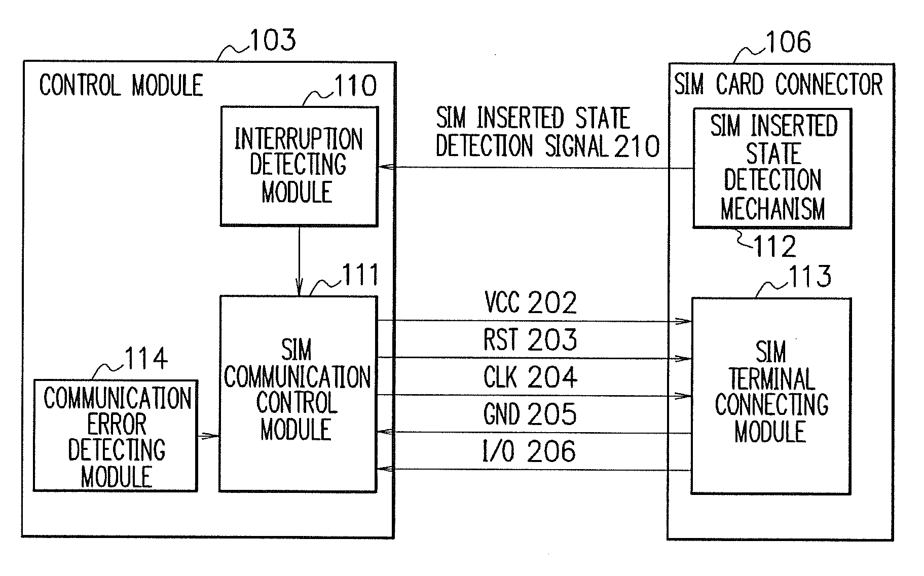 Mobile communication terminal and mobile communication method