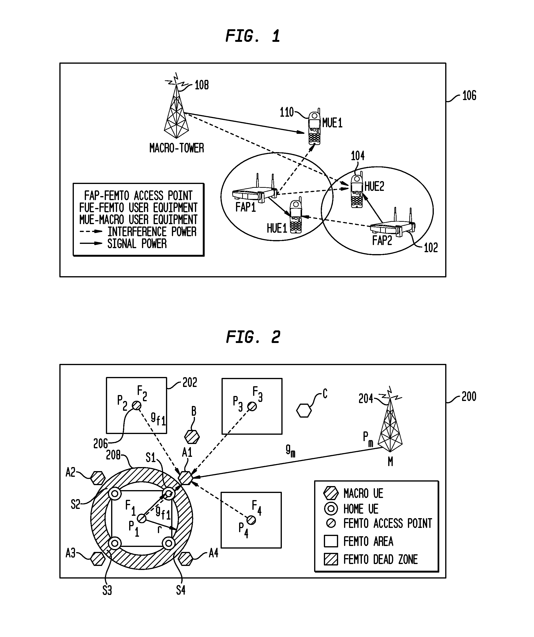 Feasibility, Convergence, and Optimization of LTE Femto Networks