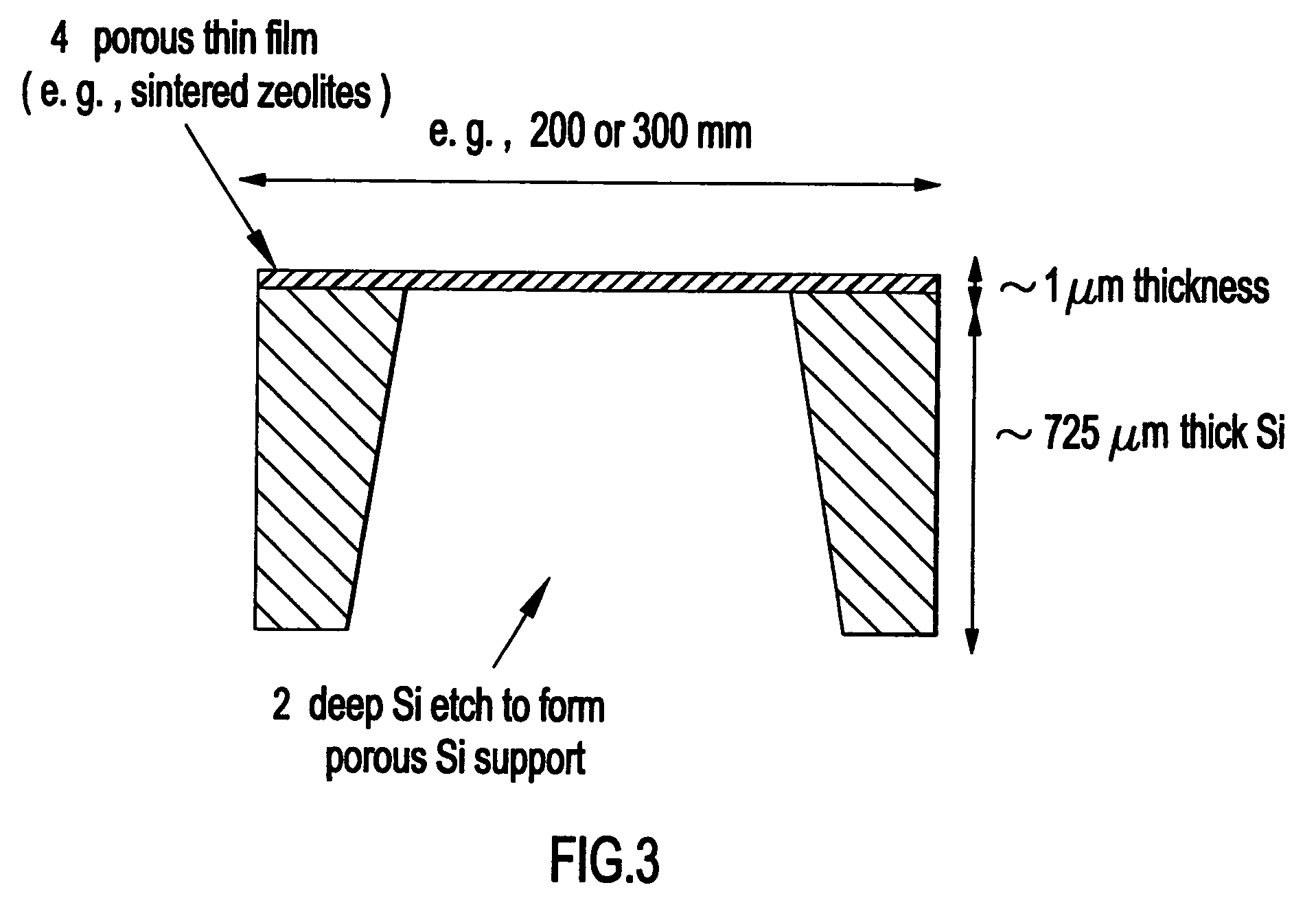 Porous silicon composite structure as large filtration array