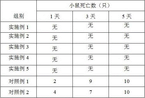 Pesticide for preventing olethreutes leucaspis meyrick in litchi and preparing method thereof