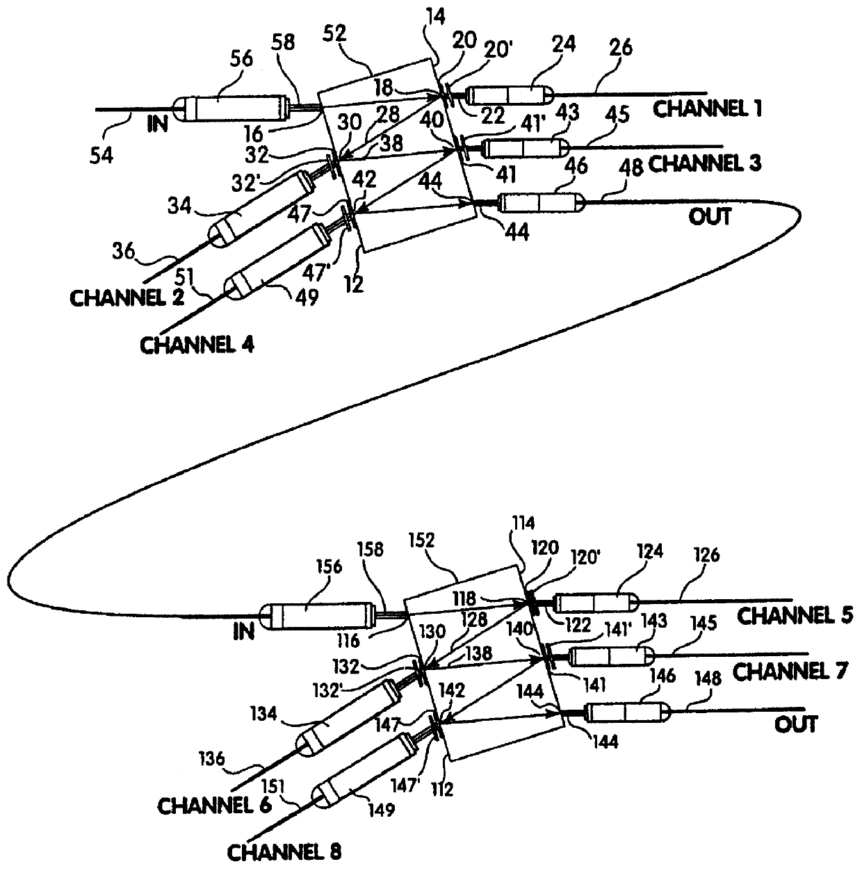 Cascading optical multiplexing device