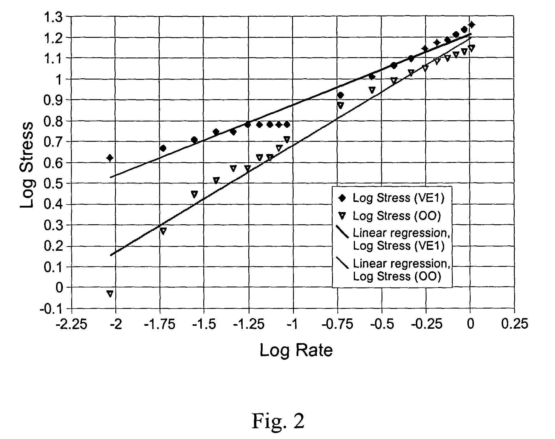 Palatable suspending vehicle for pharmaceutical ingredients