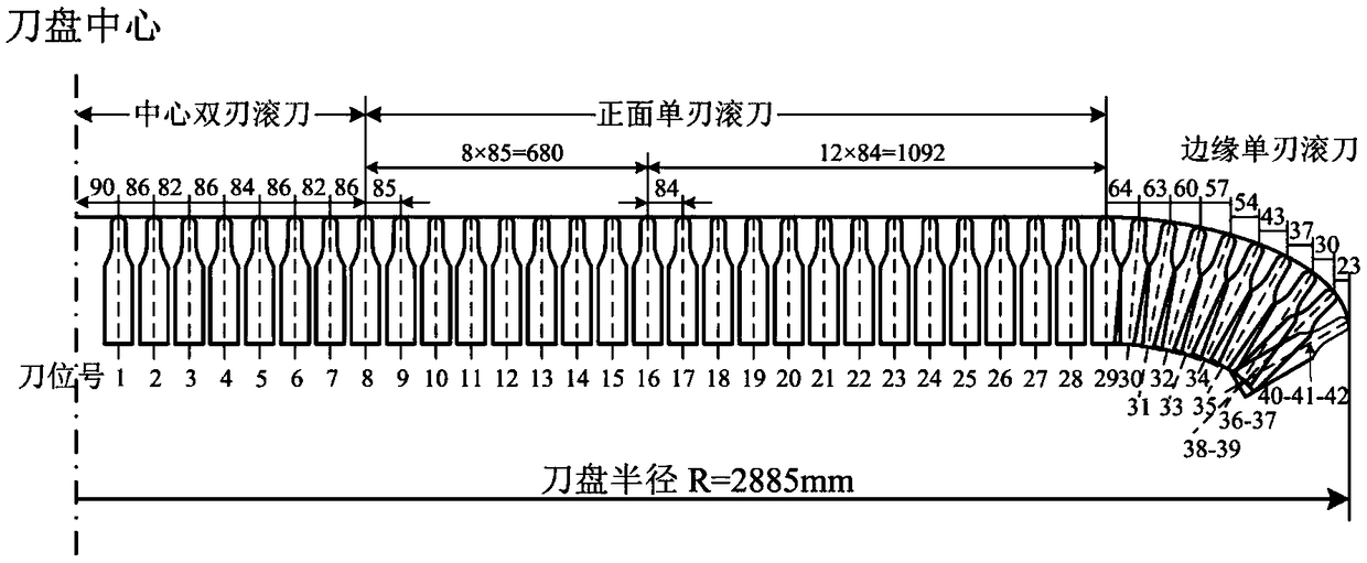 Real-time detection method for wear condition of cross section disc hob of hard rock driving machine