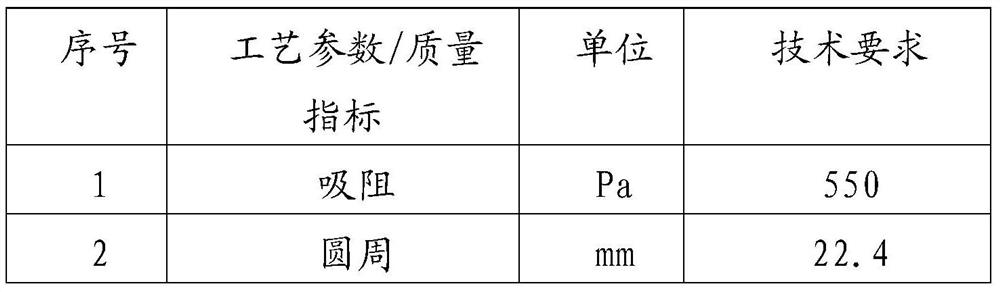 Manufacturing method of heating cigarette aroma enhancement rolling method sheet