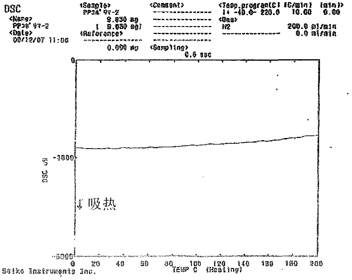 Adhesive sheet