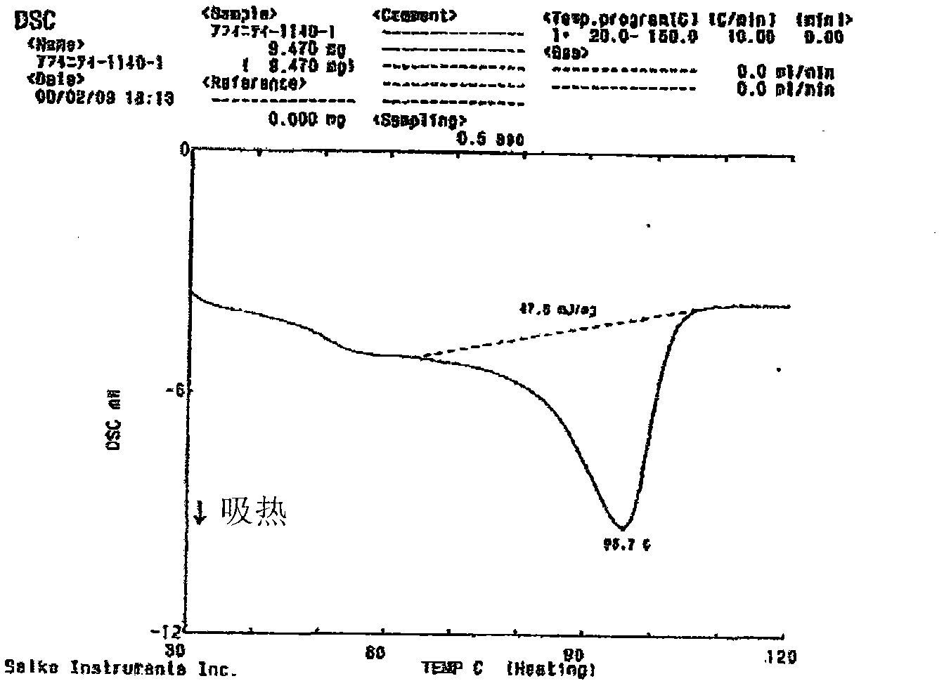 Adhesive sheet