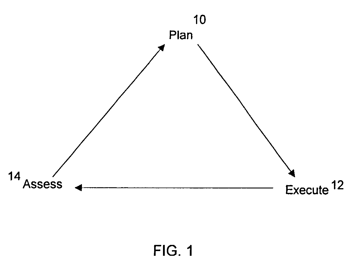 Method and apparatus for implied attribution of responses to promotional contacts