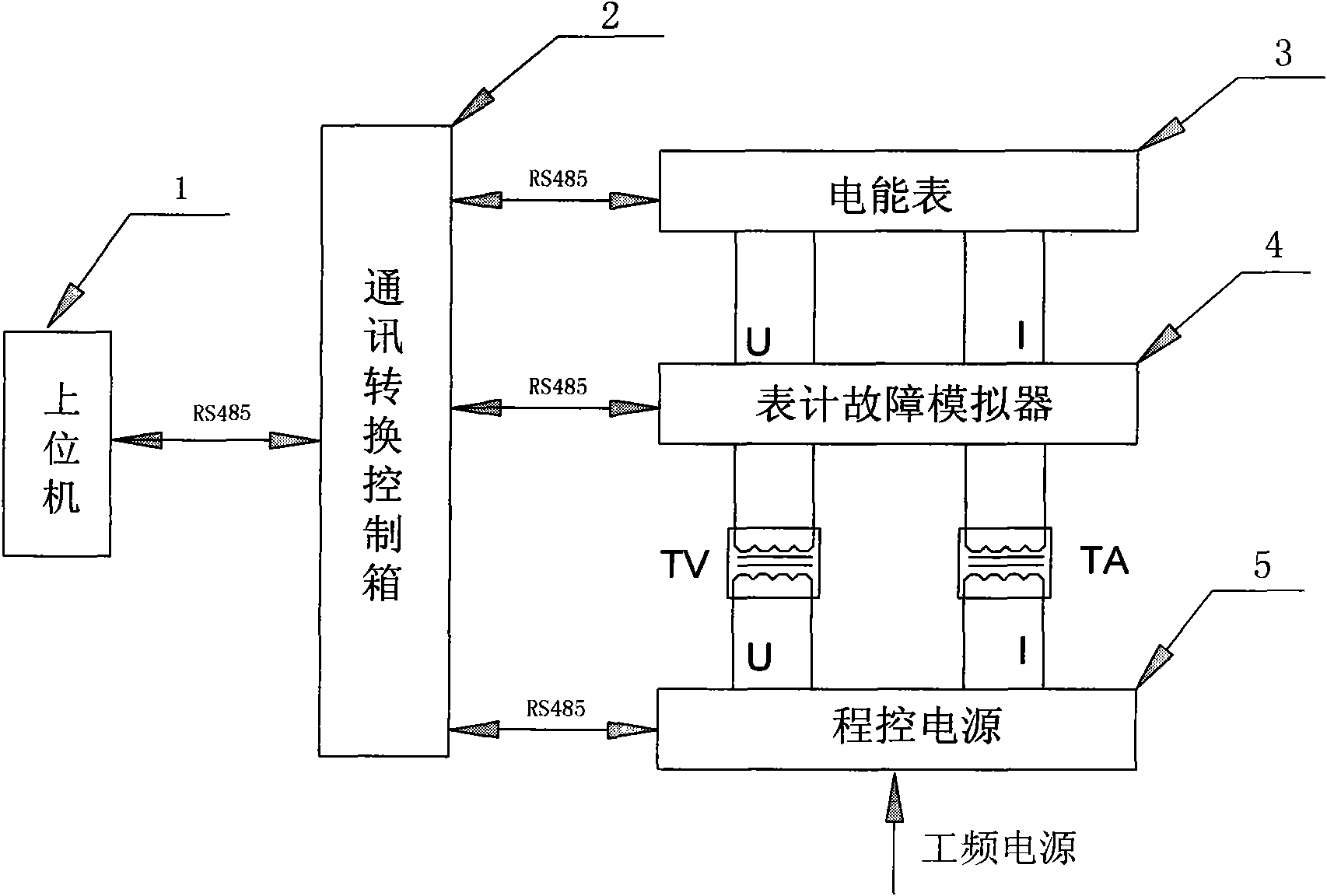 Electricity meter-reading check charging training device