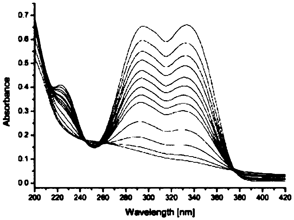 A photodegradable triazene polymer