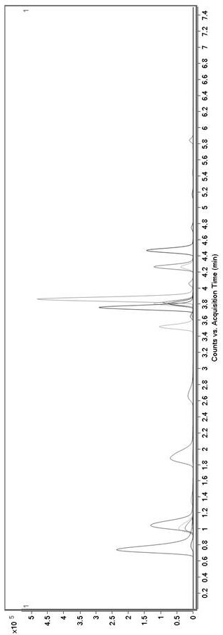 Method and kit for detecting 19 drugs and metabolites thereof in blood by liquid chromatography-tandem mass spectrometry