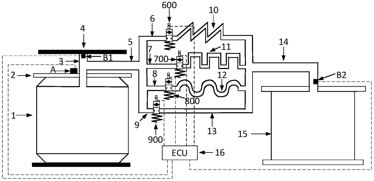 Pipeline-variable air spring with auxiliary air chamber