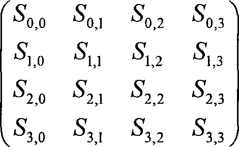 2-D parity checkup correction method and its realization hardware based on advanced encryption standard