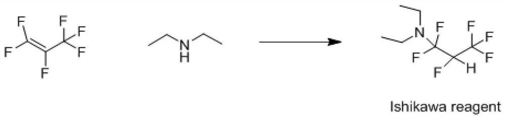 Preparation method of florfenicol