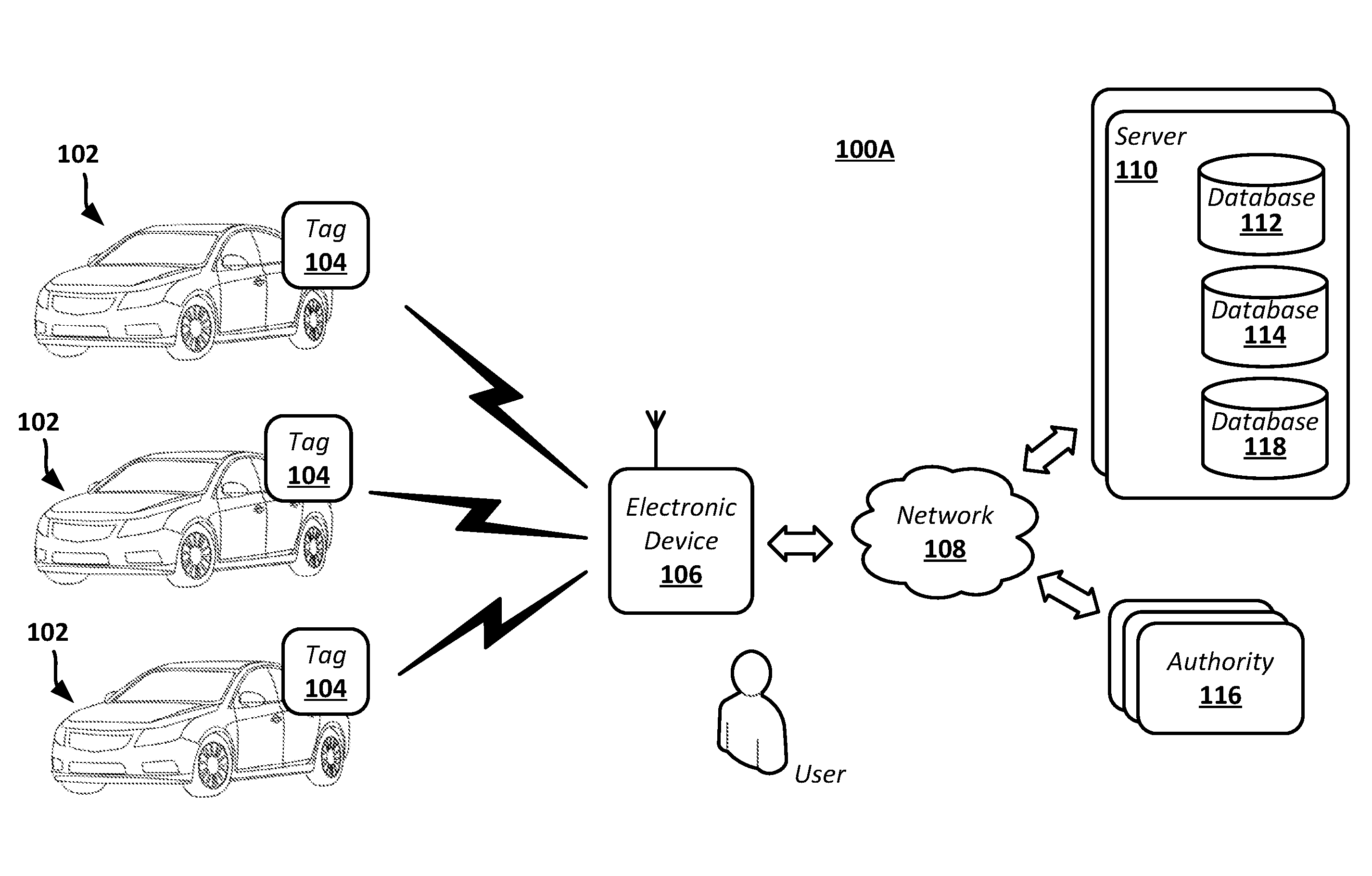 Payment processing based on vehicle remote identification