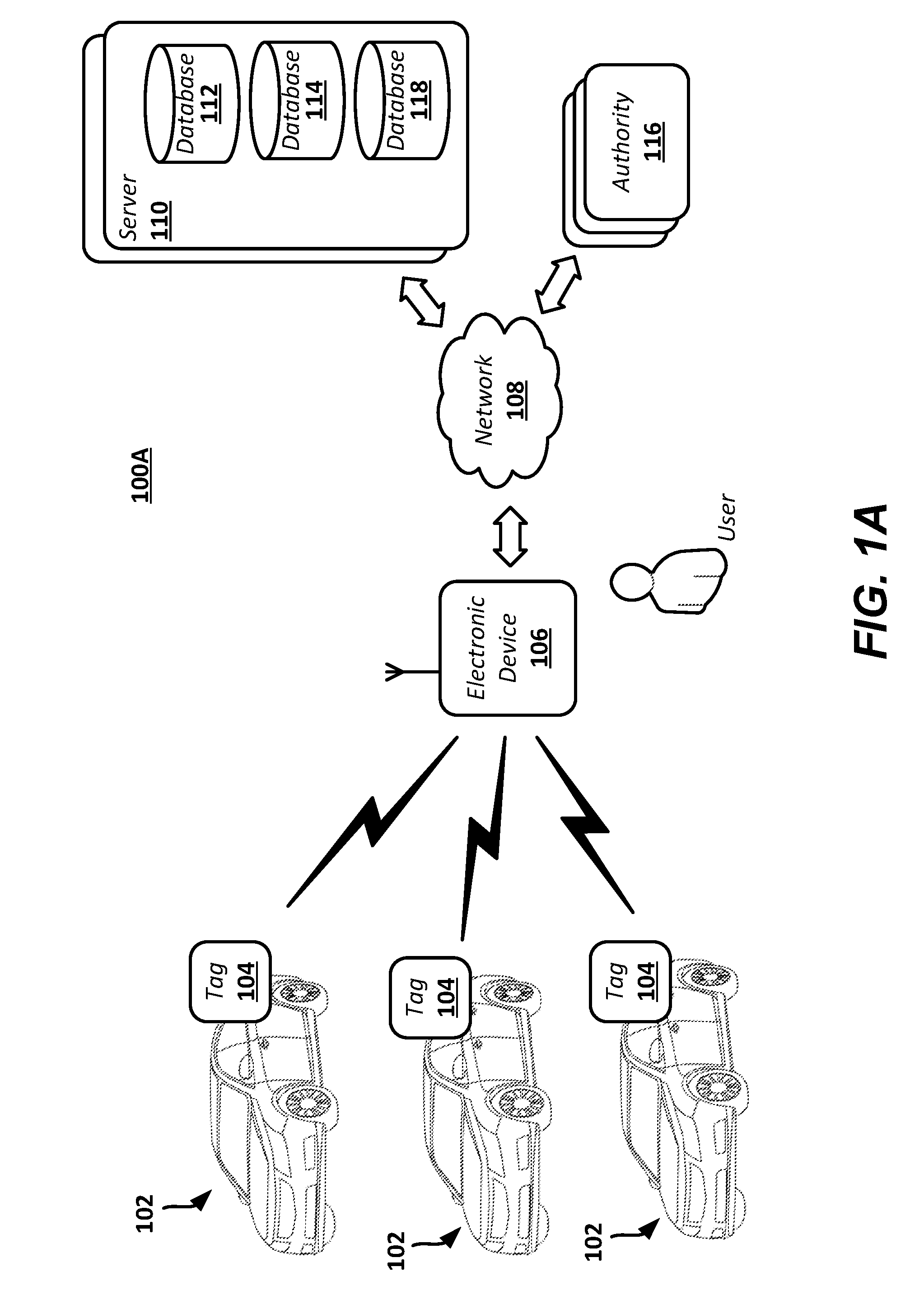 Payment processing based on vehicle remote identification