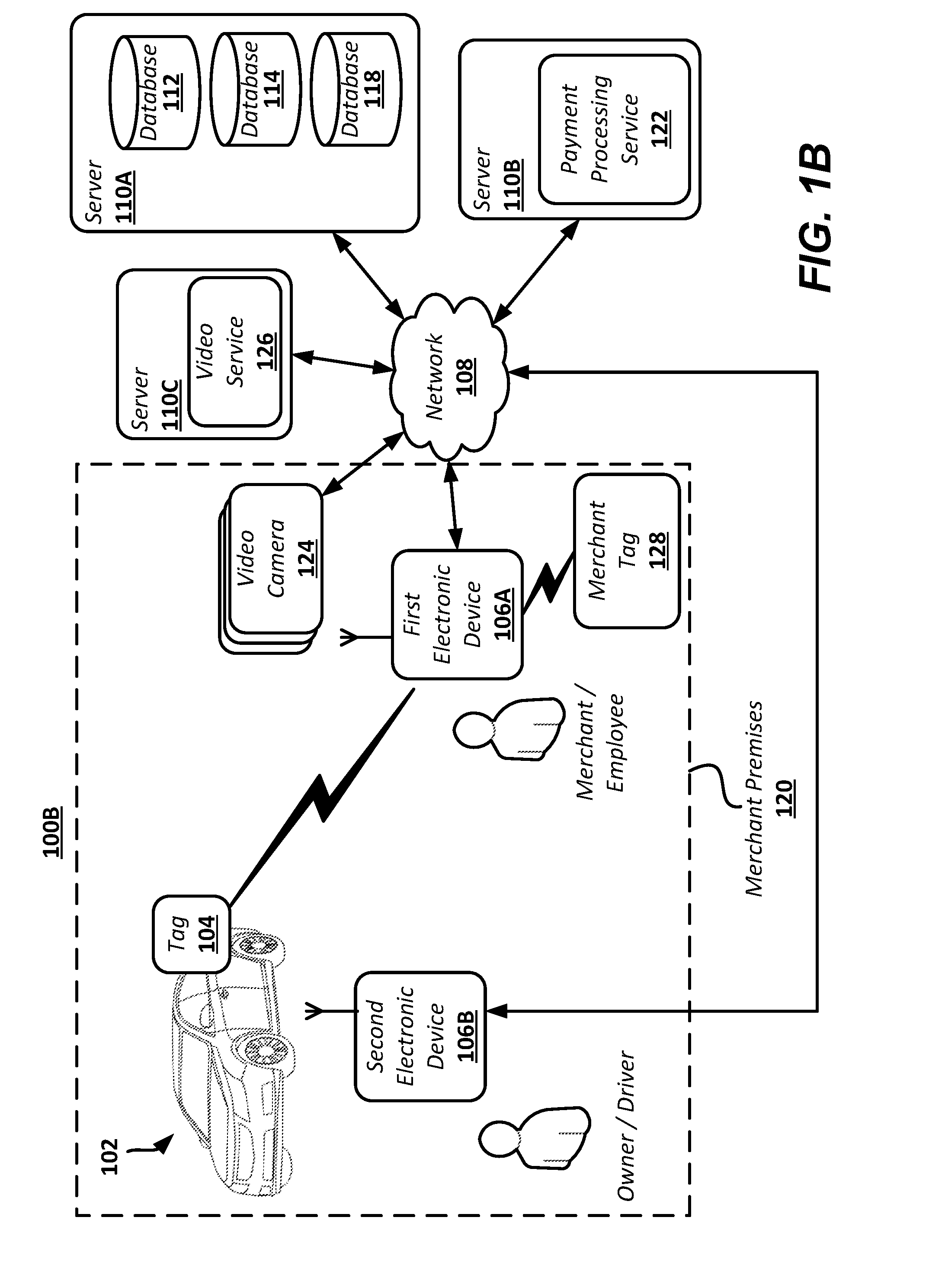 Payment processing based on vehicle remote identification