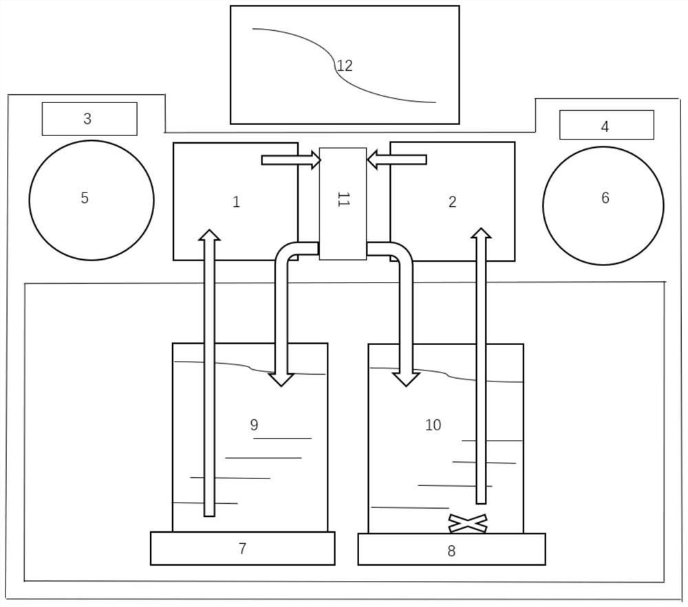 Forward osmosis membrane water treatment teaching experiment device and method