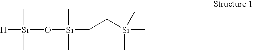 Hydrolysis resistant organomodified disiloxane surfactants