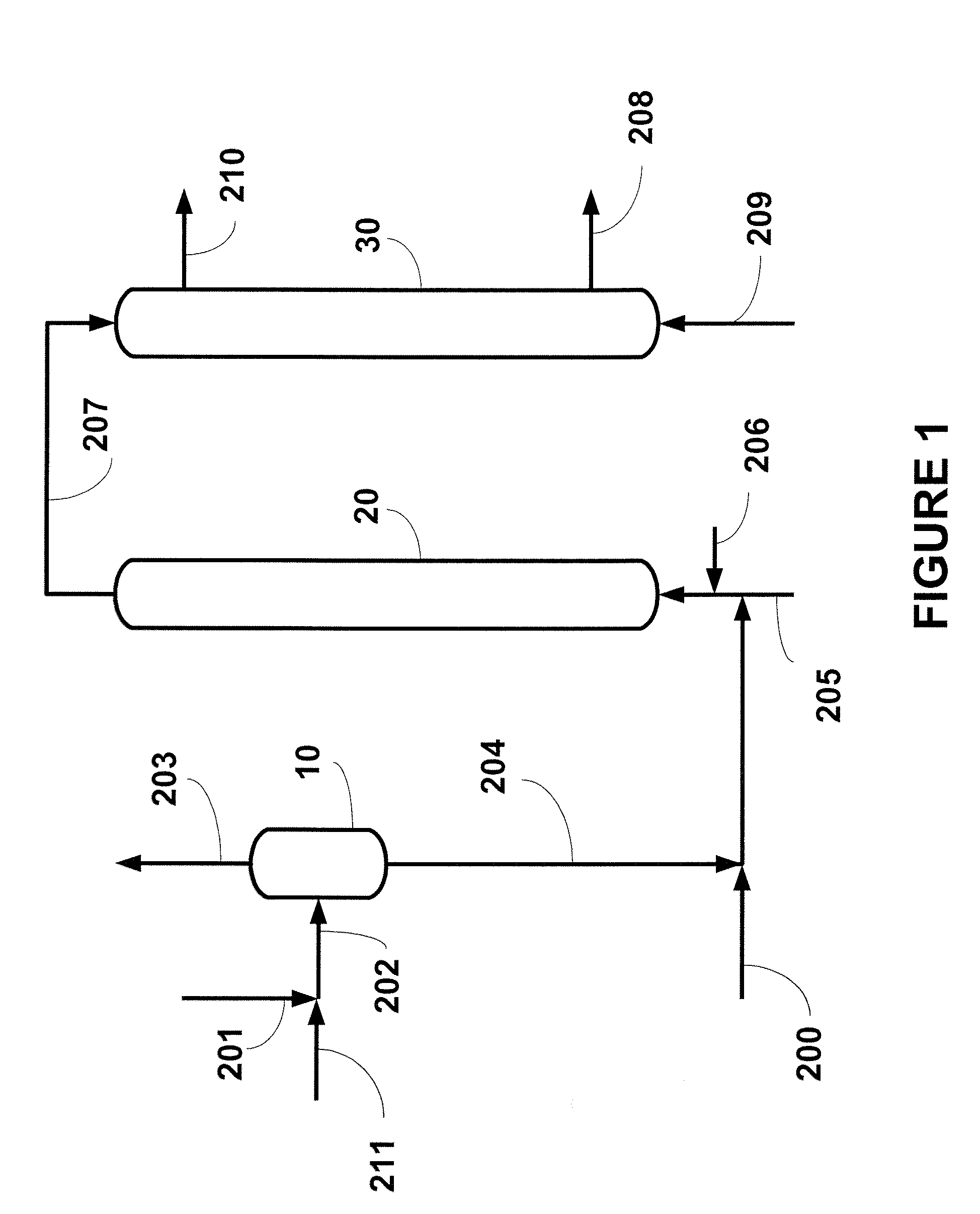 Desulphurization of petroleum streams using metallic sodium