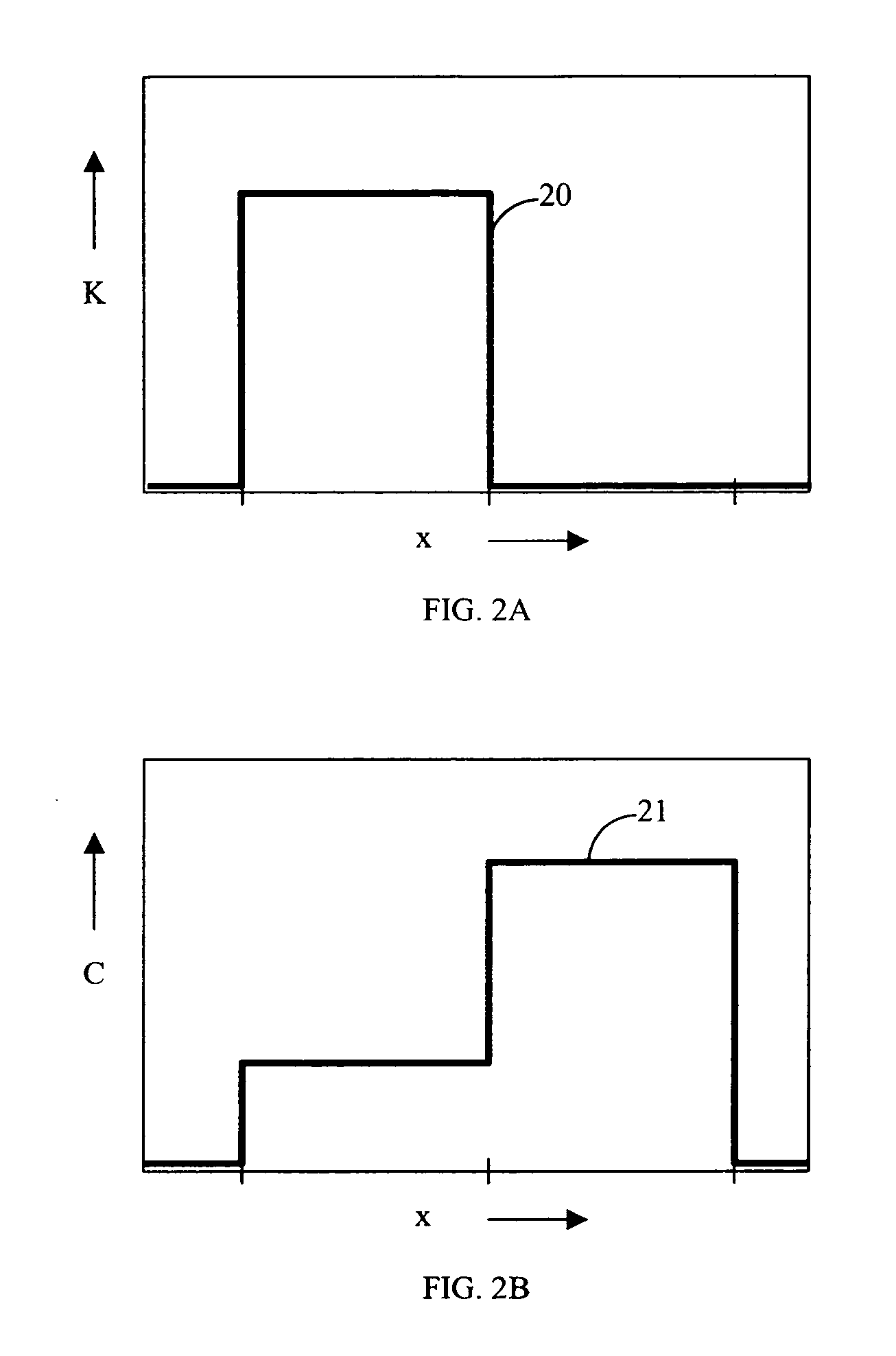 Reducing ink bleed artifacts