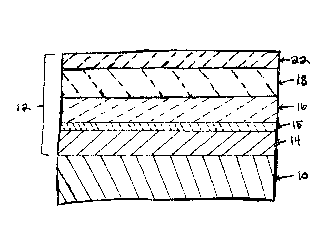 CMAS mitigation compositions, environmental barrier coatings comprising the same, and ceramic components comprising the same