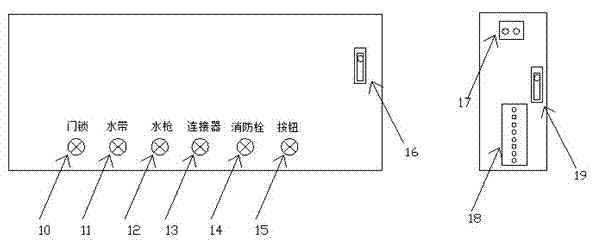 Electronic monitoring intelligent terminal for indoor hydrant station cabinet