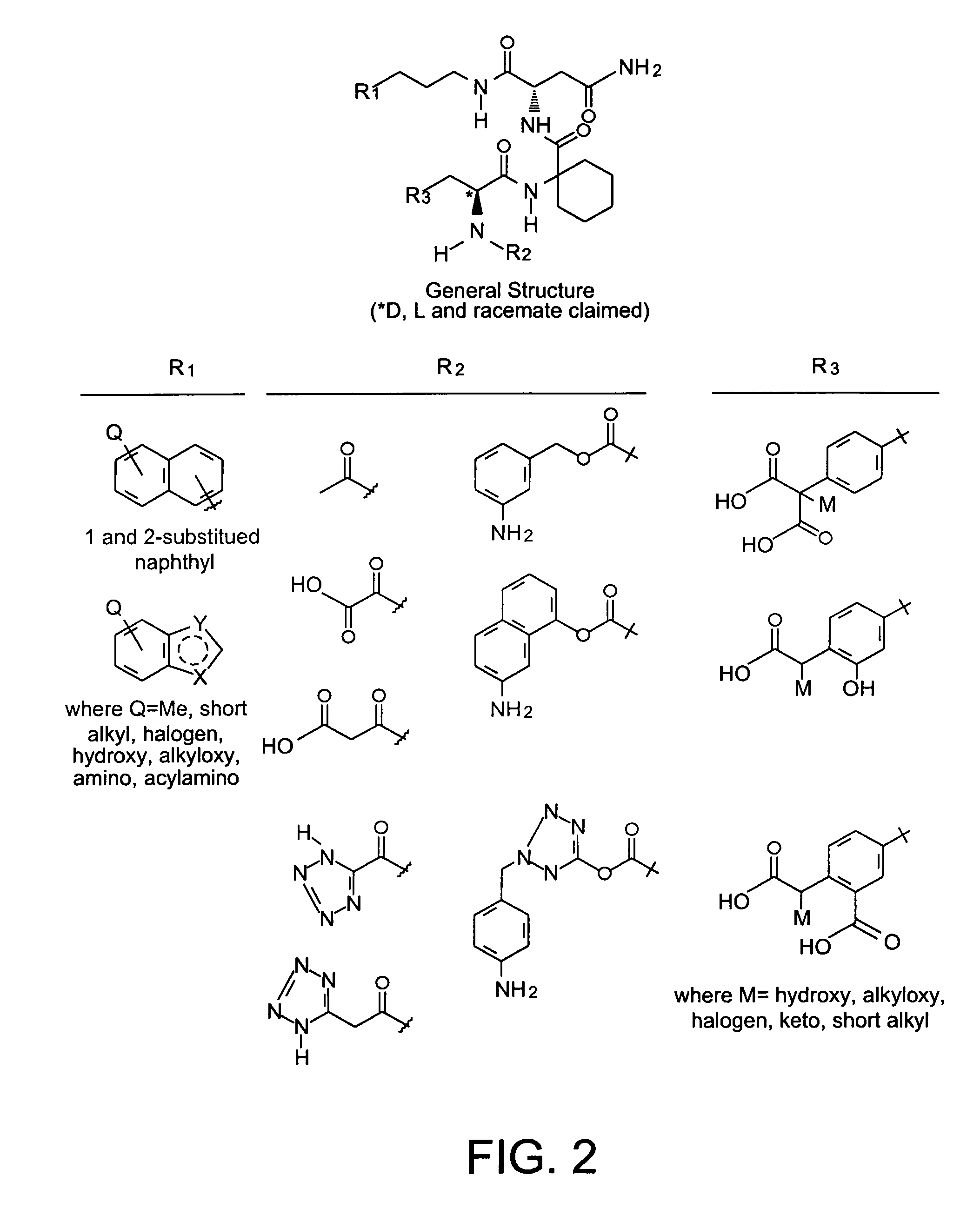 Phenylalanine derivatives