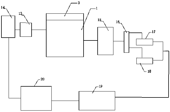 White corundum block waste heat utilization system