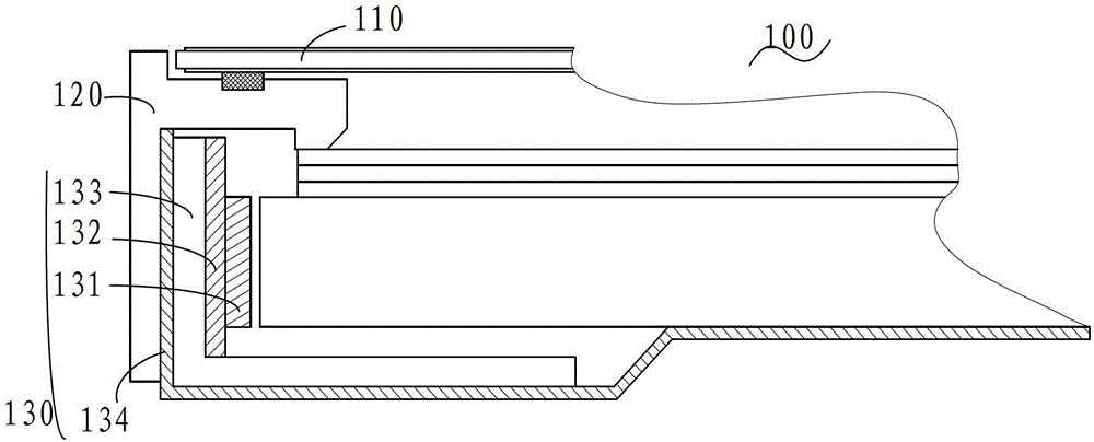 A kind of backlight module and liquid crystal display device