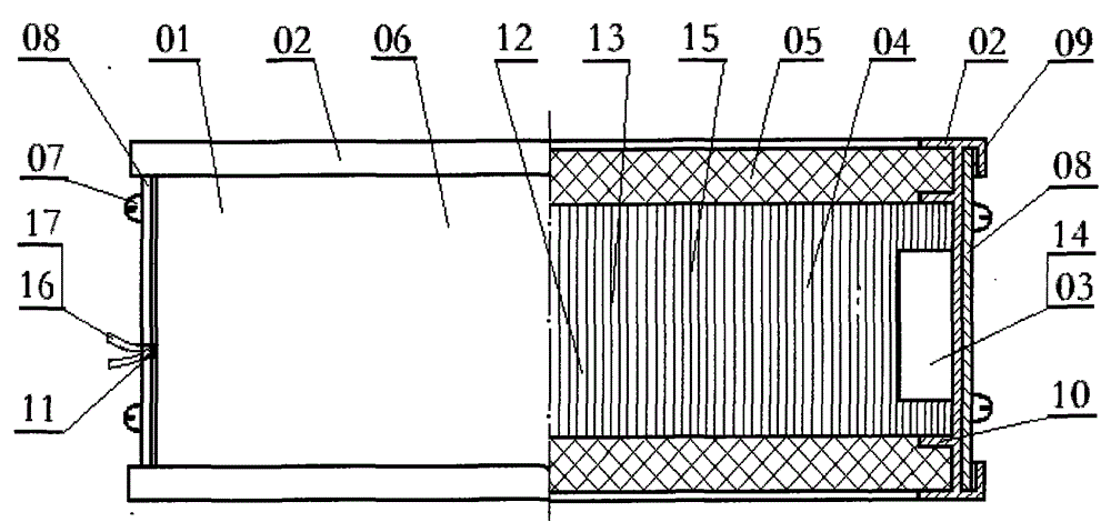 Air conditioning unit air quality optimization device