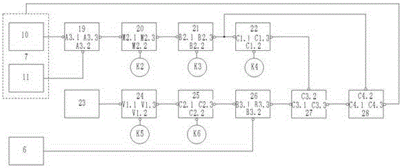 Energy saving control system of primary fan with hydraulic resistance governor