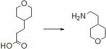 Synthetic method of 4-(2-aminoethyl) tetrahydropyrane